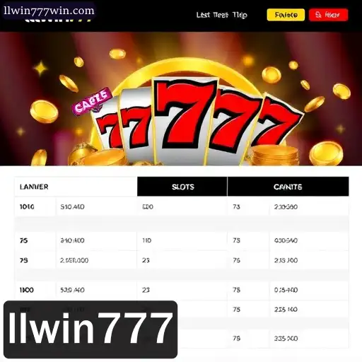 Explore os Slots Bônus com a Plataforma llwin777: A Experiência Completa em Cassino e Apostas Esportivas